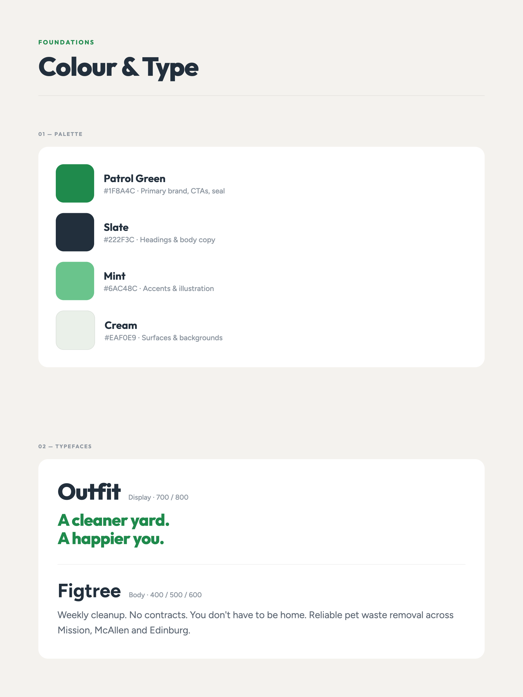 Ground Patrol color palette and typography — Patrol Green, Slate, Mint, Cream with Outfit and Figtree