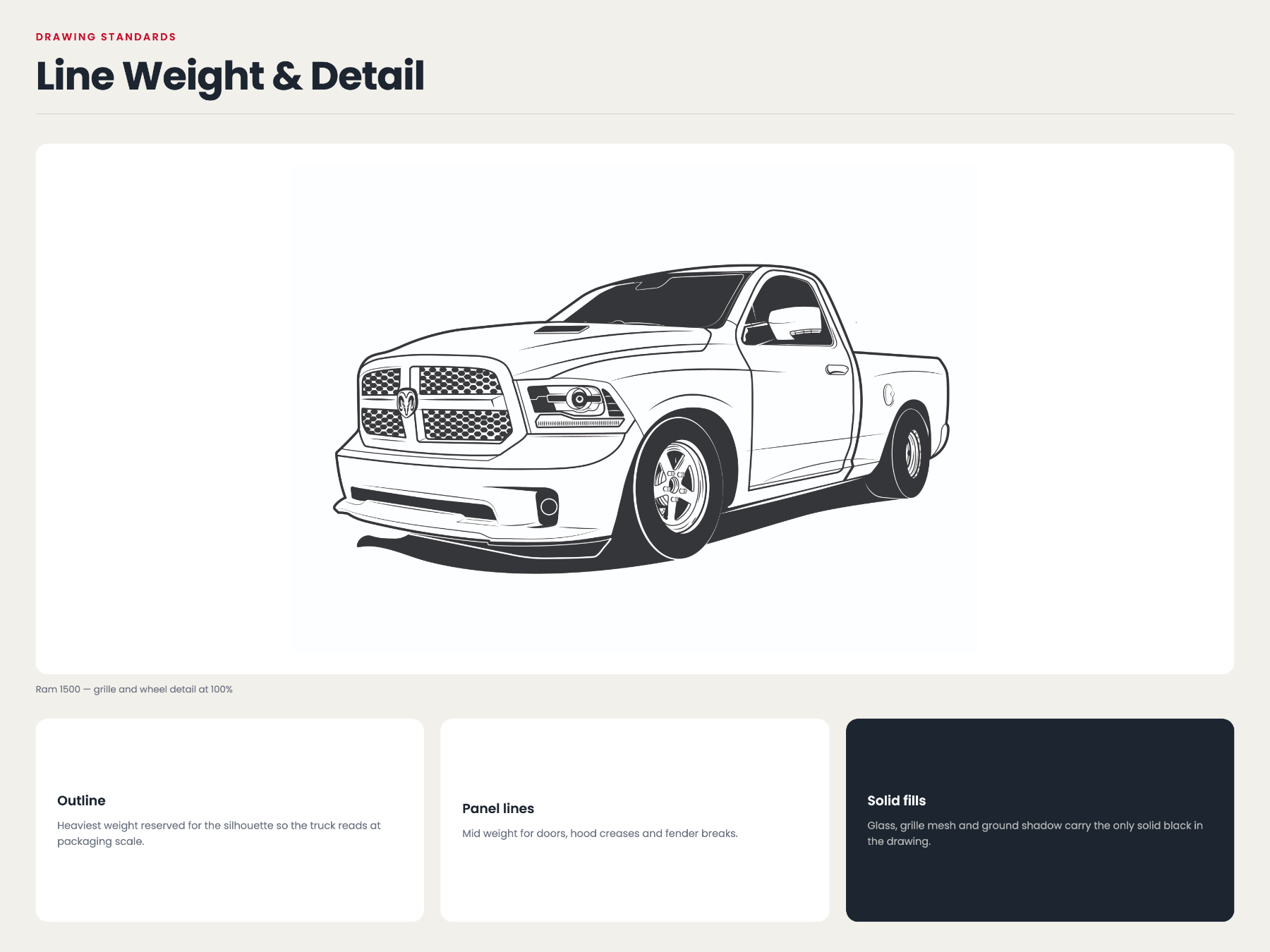 IHC Suspension illustration system — F-150, Ram 1500 and Chevrolet C1500