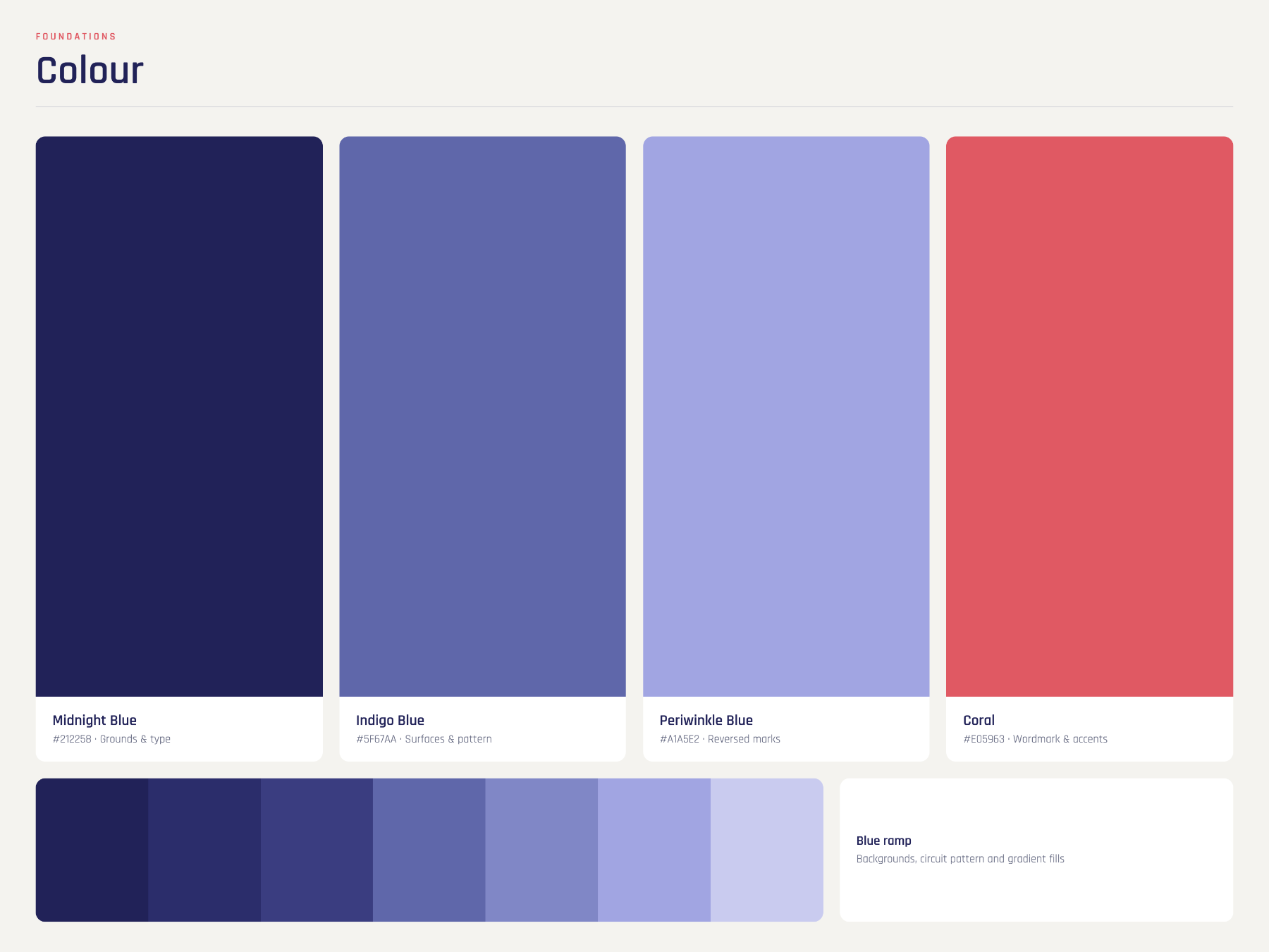 Proteus color foundations — midnight, indigo, periwinkle, coral and the blue ramp