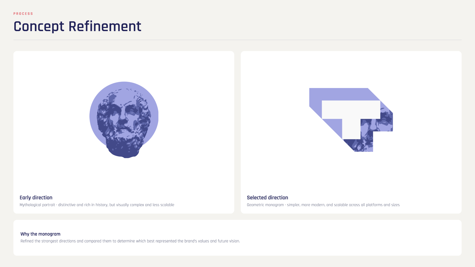 Proteus concept refinement — early mythological portrait direction beside the selected geometric monogram
