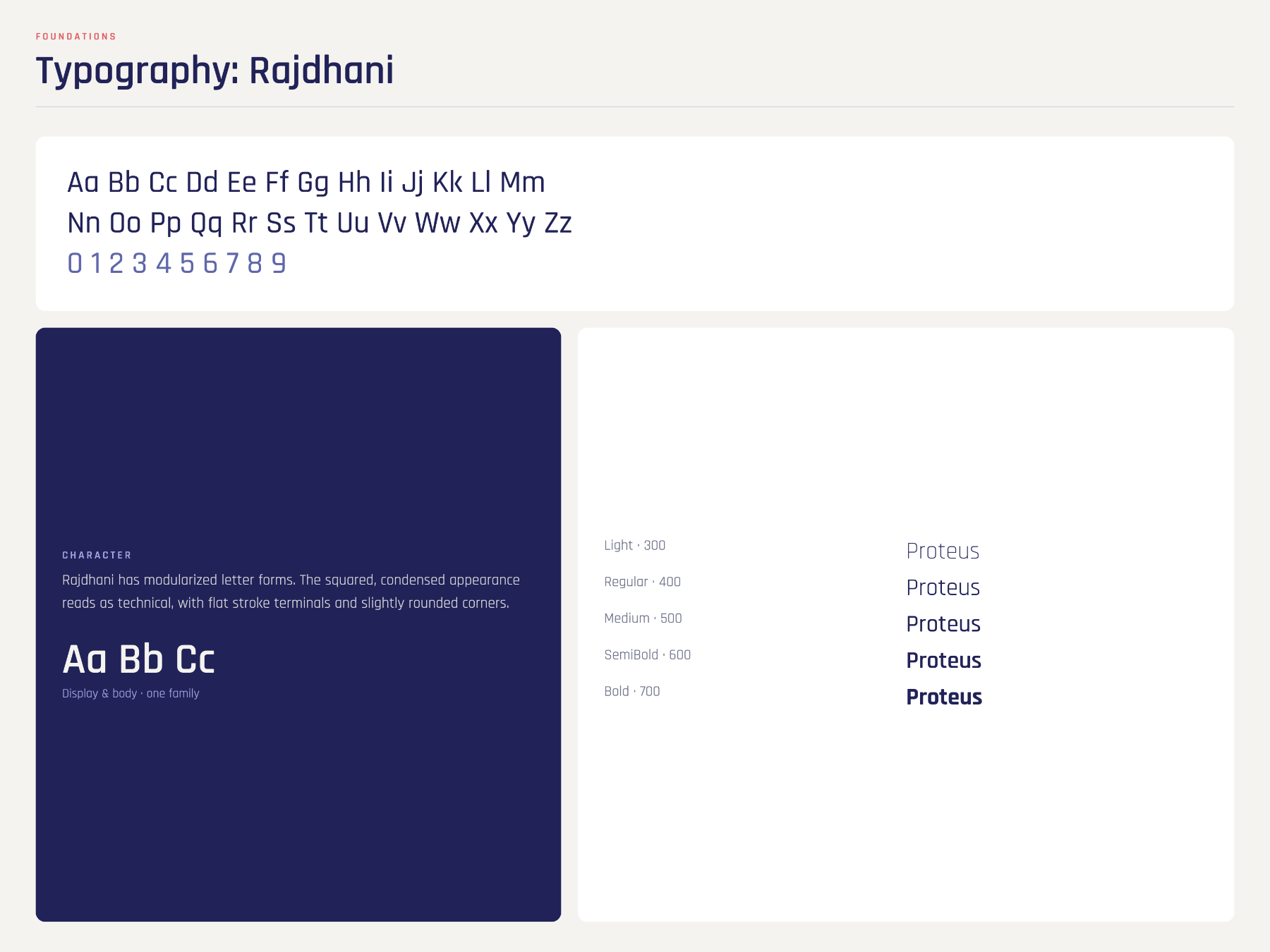 Proteus typography — Rajdhani specimen, character notes and weight range