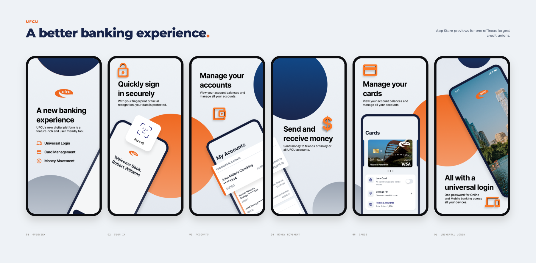 UFCU App Store preview panels — overview, sign in, accounts, money movement, cards and universal login