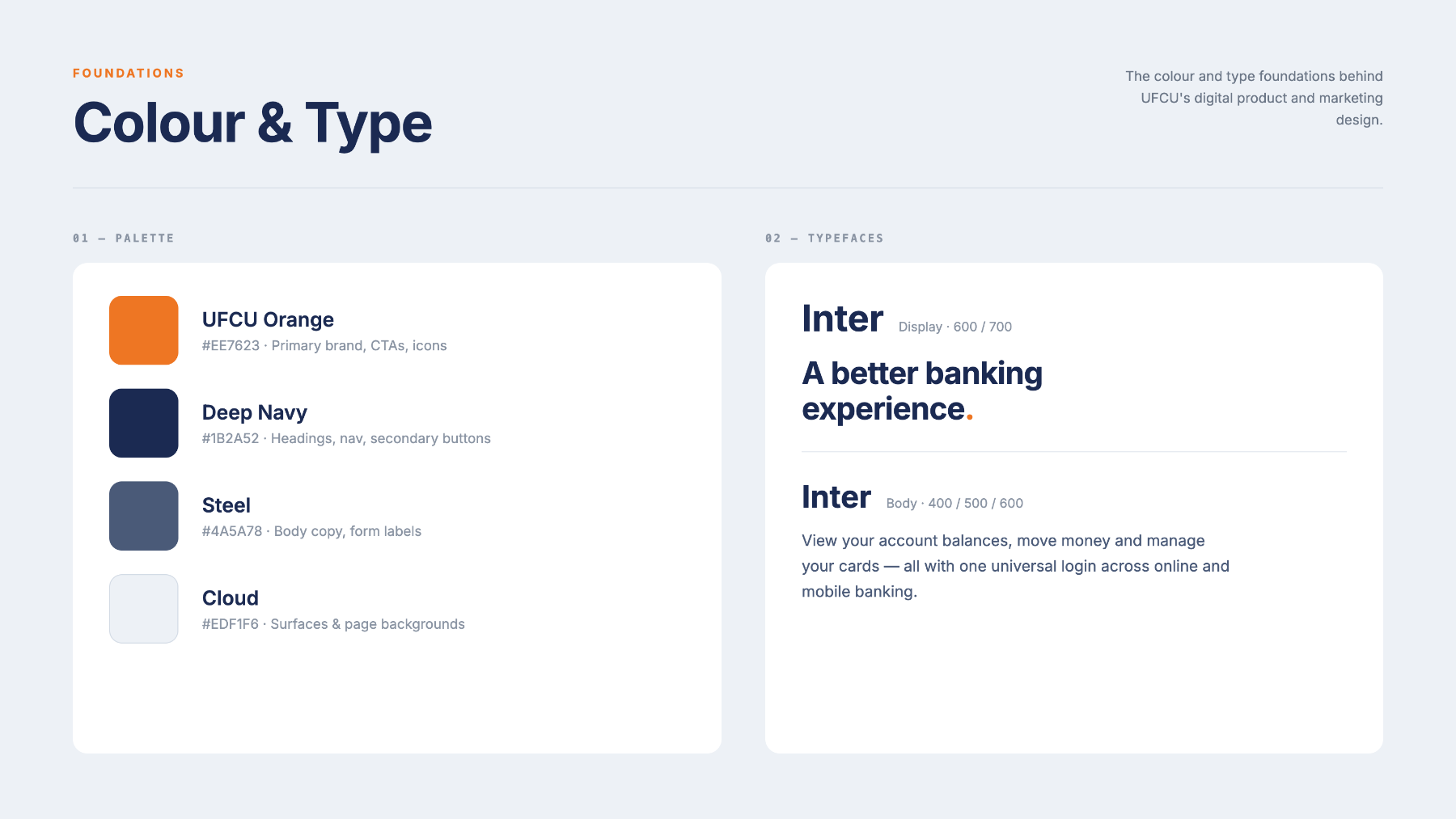UFCU color and type foundations — palette and Inter type specimens