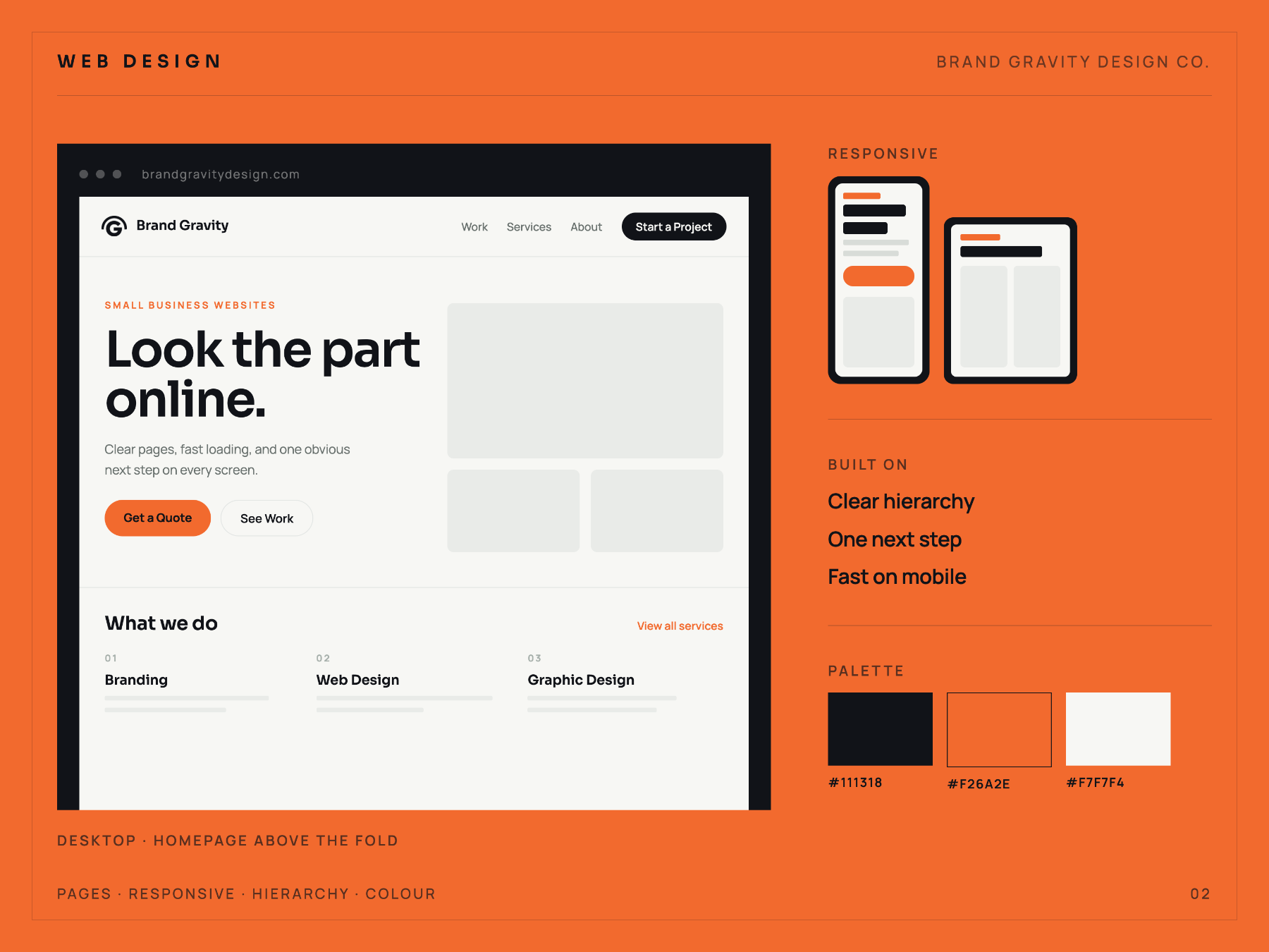 Brand Gravity web design board — desktop homepage, responsive screens and palette